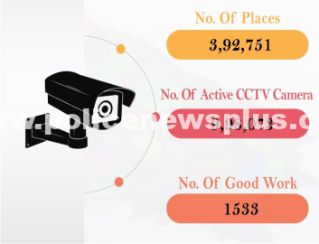 Achievement of Operation Trinetra