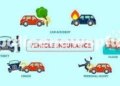Police Promote Vehicle Insurance Safety