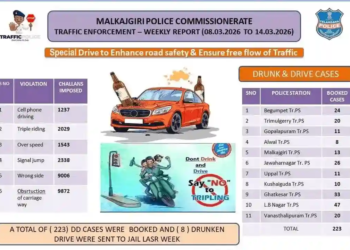 223 Drunk Drivers Caught during Weekend