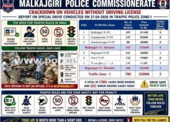 Malkajgiri Traffic Police Book 780 Violations