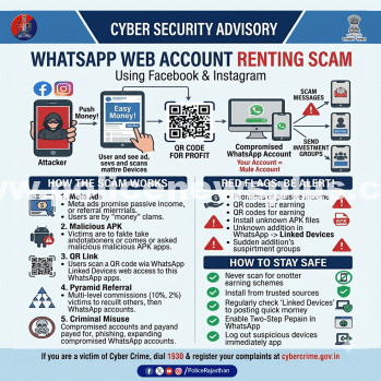 Cyber Alert Against WhatsApp Misuse